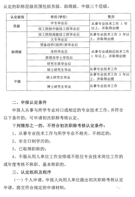 广东省2024年工程系列石油和化工专业初次职称考核认定通知!