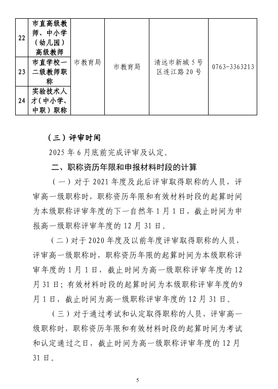 [清远市]2024年度职称评审(认定)通知已发布!