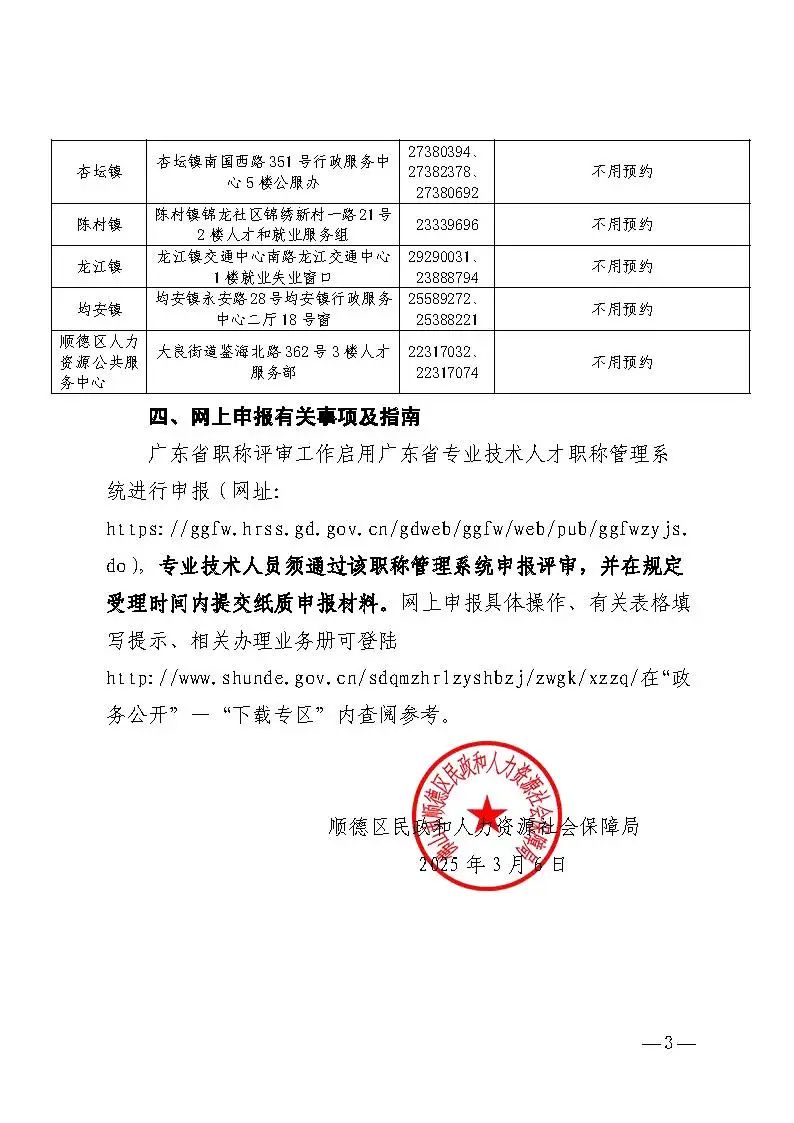 [佛山市]2024年度顺德区建筑专业中初级职称材料受理的通知