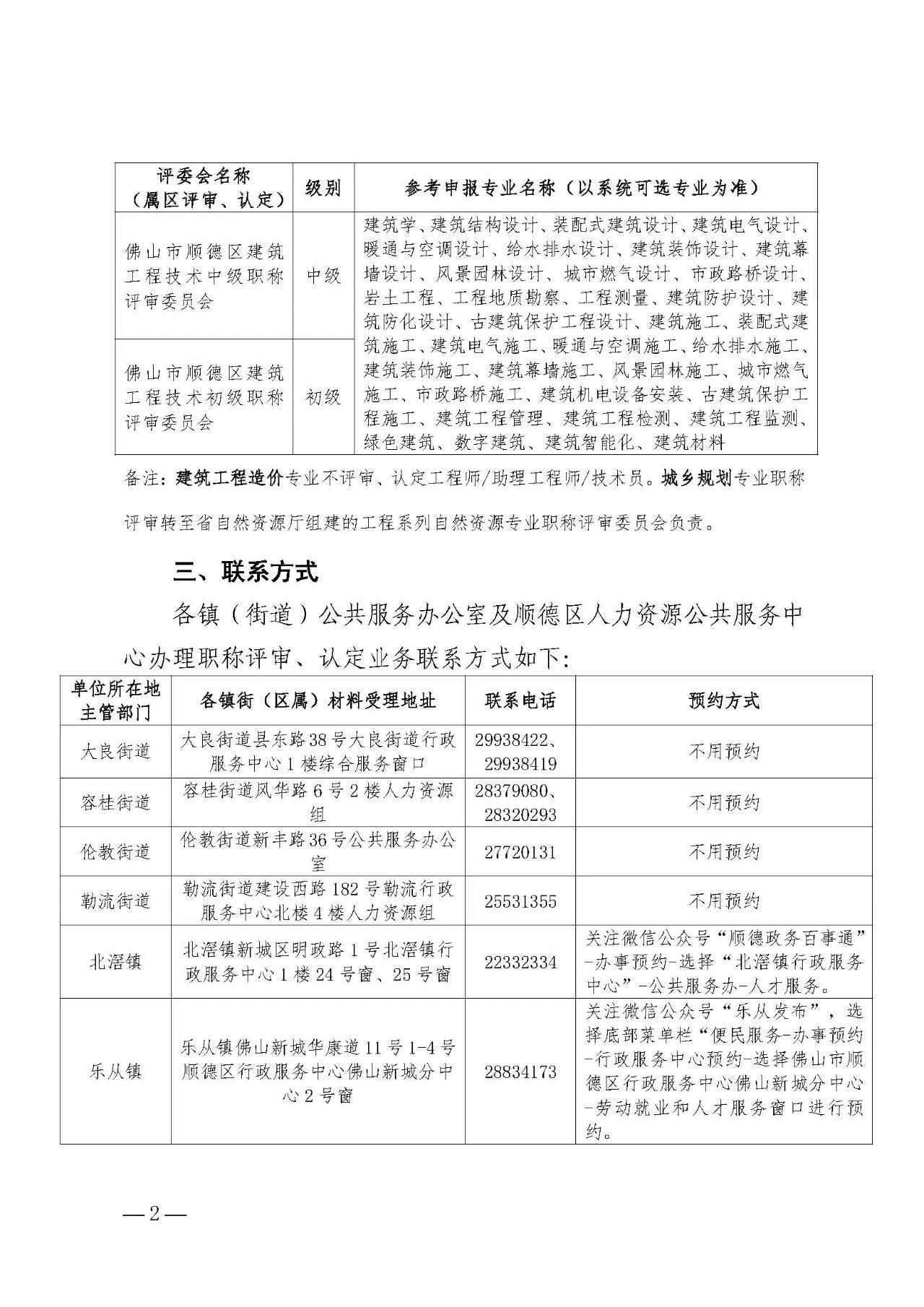 [佛山市]2024年度顺德区建筑专业中初级职称材料受理的通知